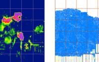 Placement of a Large Integrated Circuit, Spacers and Heat Map of Resource Allocation