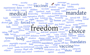 slogans_word_cloud-m