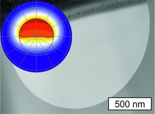Silicon Core Fiber