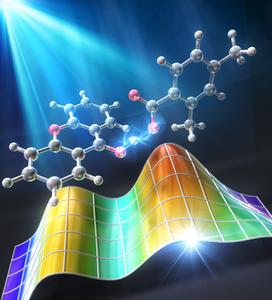 Conceptual illustration of the research method