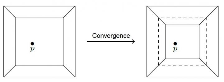 Polygon