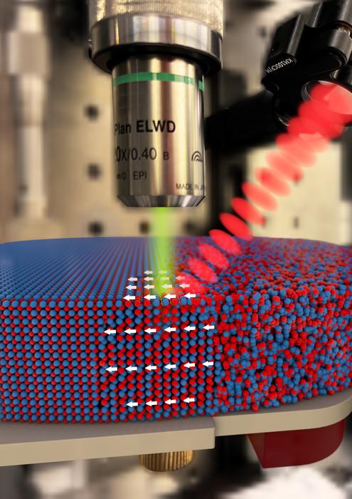 If a strong laser pulse hits an iron alloy, the material melts briefly at the irradiated point and a tiny magnetic area forms.