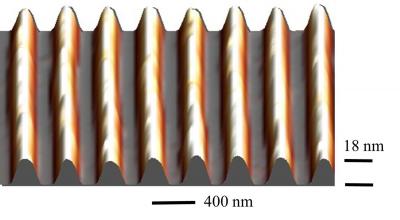 Graphene Bandgap (1 of 2)