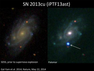 Star in a Distant Galaxy Explodes