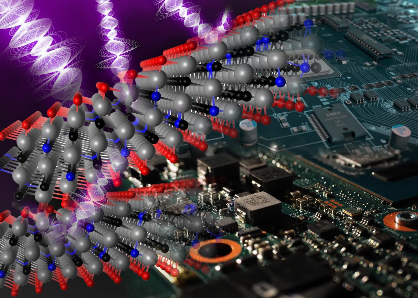 MXene Titanium Carbonitride's EMI Shielding Abilities