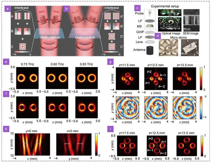 Multi-channel and quasi-perfect vortex beams