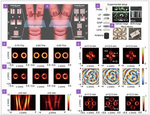 Multi-channel and quasi-perfect vortex beams