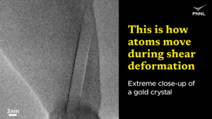How atoms move during shear deformation