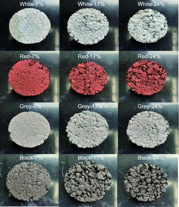 Reflective asphalt concrete specimens with different void ratios (7%, 17%, and 24%).