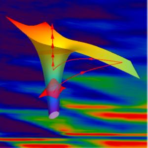 spatiotemporal trajectory of an electron tunneling through Coulomb barrier under strong laser field
