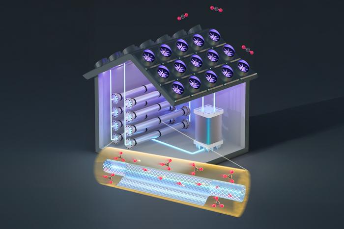 Better CO2 Conversion