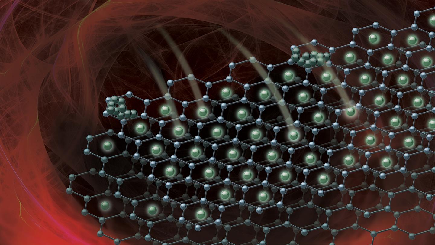 Cycling Behavior of Batteries