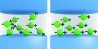 NIST's Artificial Synapse