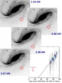 Figure 2 Sequence of Combined Images