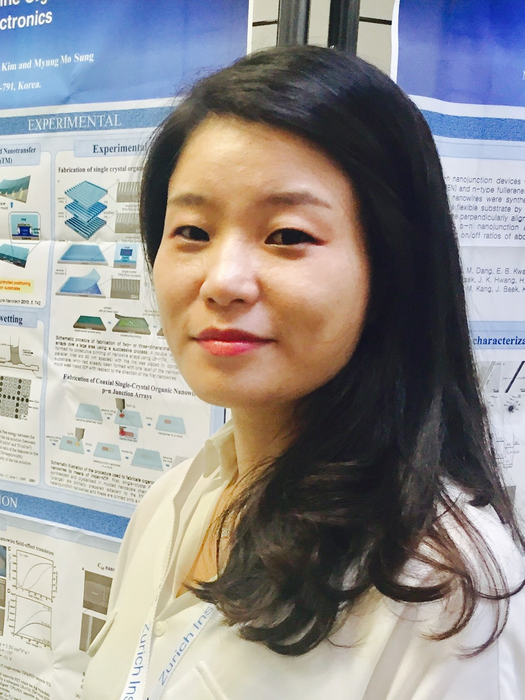 Kyung Sun Park