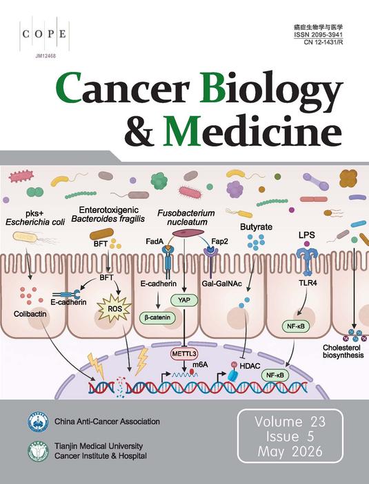 Microbiota and cancer: Decoding host–microbe dialogues in tumor evolution.