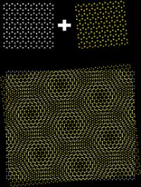 Moiré Pattern of Graphene on Boron Nitride