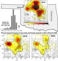 Earthquake Forecast