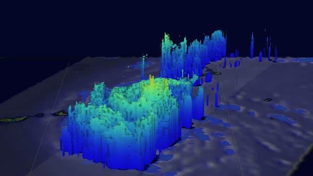 GPM Video of Chaba