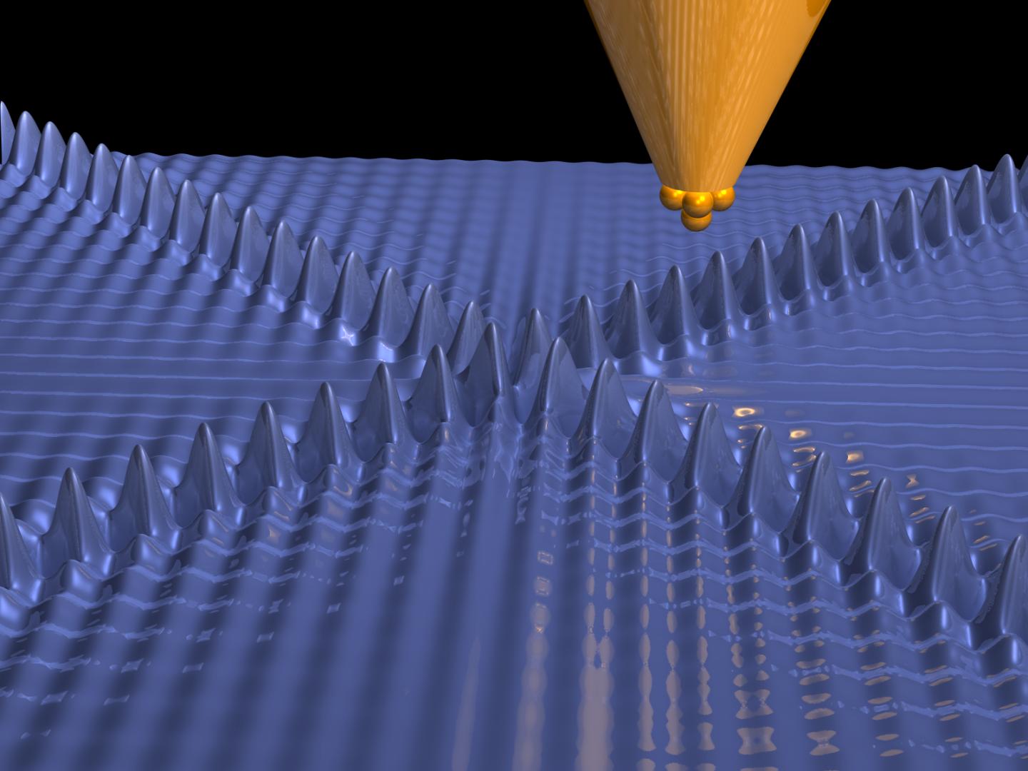 Electron Density Oscillations