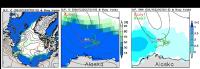 Buoy Trajectories