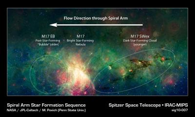 Newborn Stars Discovered in Dark Cosmic Cloud