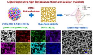 Fabrication strategy, multi-element composition, microstructure, and excellent overall properties of porous dual-phase high-entropy UHTC