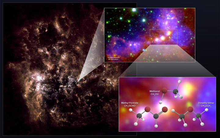 Complex Organic Molecules