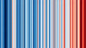 Climate stripes for India