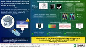 Proposed superpixel-based virtual sensor framework.