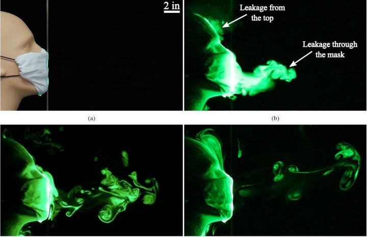 Efficacy of Facemasks - Folded Cotton Handkerchief