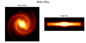 The visible Milky Way galaxy