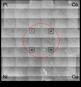 High-entropy alloy nanoparticle megalibraries