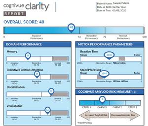 Cognivue Clarity Report Example with CARM Score
