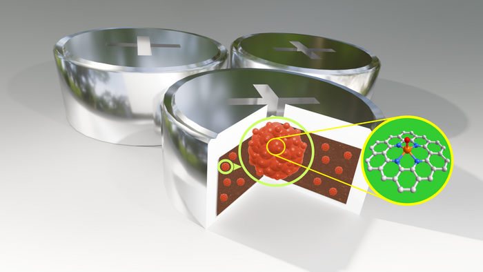 Zinc-air battery