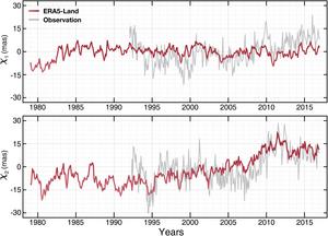 PolyU research reveals sharp depletion in soil moisture, driving land water to flow into the oceans and contributing to a rise in sea levels