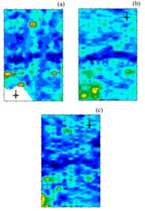 Comparison of eU content inversion results (a) Ground measurement results; (b) Altitude correction results (c)Dynamic terrain correction results.