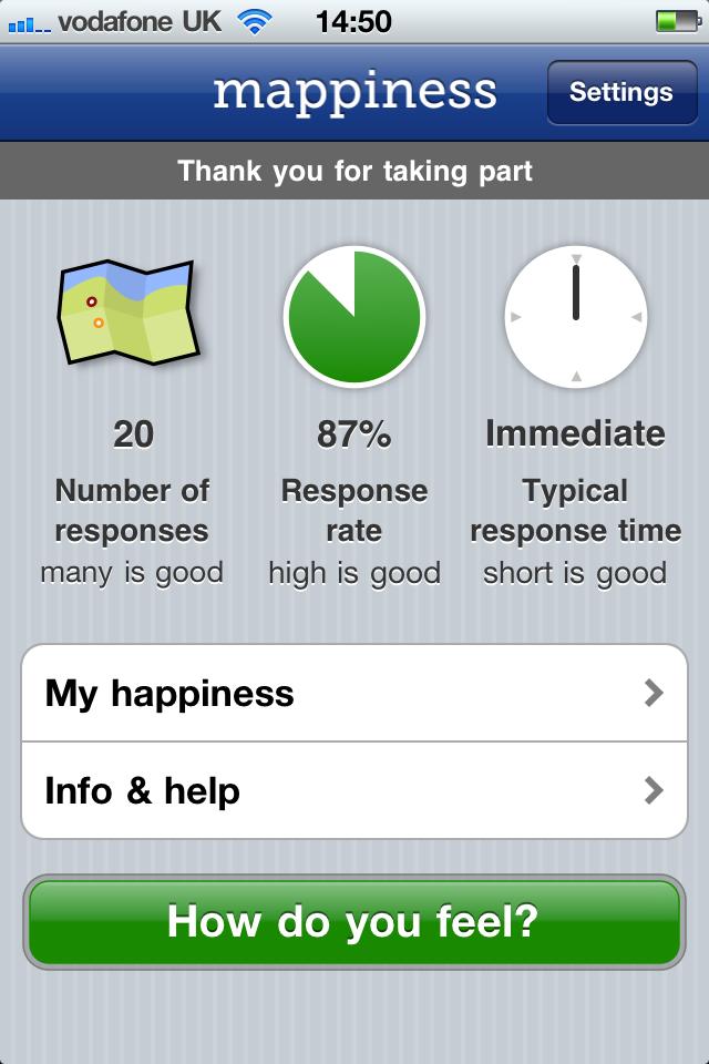 Mappiness App