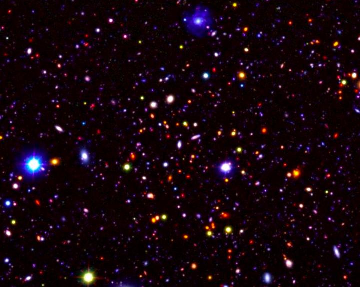 An Image of a Small Section (0.4 Perent) of the UDS Field