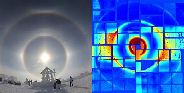 Ice Diffraction in the Atmosphere and in the Lab