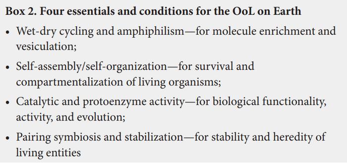 Box 2. Four essentials and conditions for the OoL on Earth
