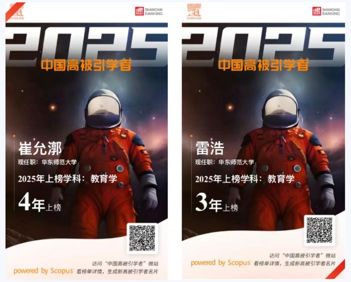 Cui Yunhuo and Lei Hao—2025 Highly Cited Chinese Researchers (Education)