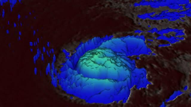GPM Video of Florence