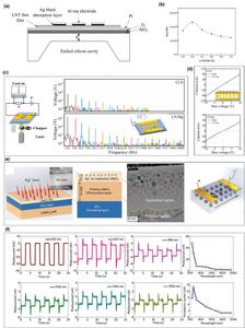 Direct material modification strategies.