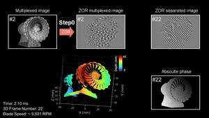 High-speed 3D reconstruction of a rotating turbofan engine prototype.