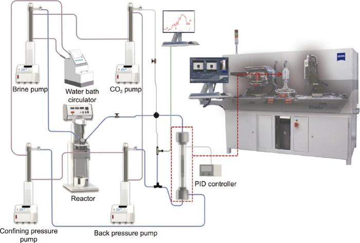 Schematic diagram of the experimental apparatus.