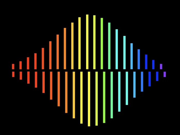 Frequency Combs