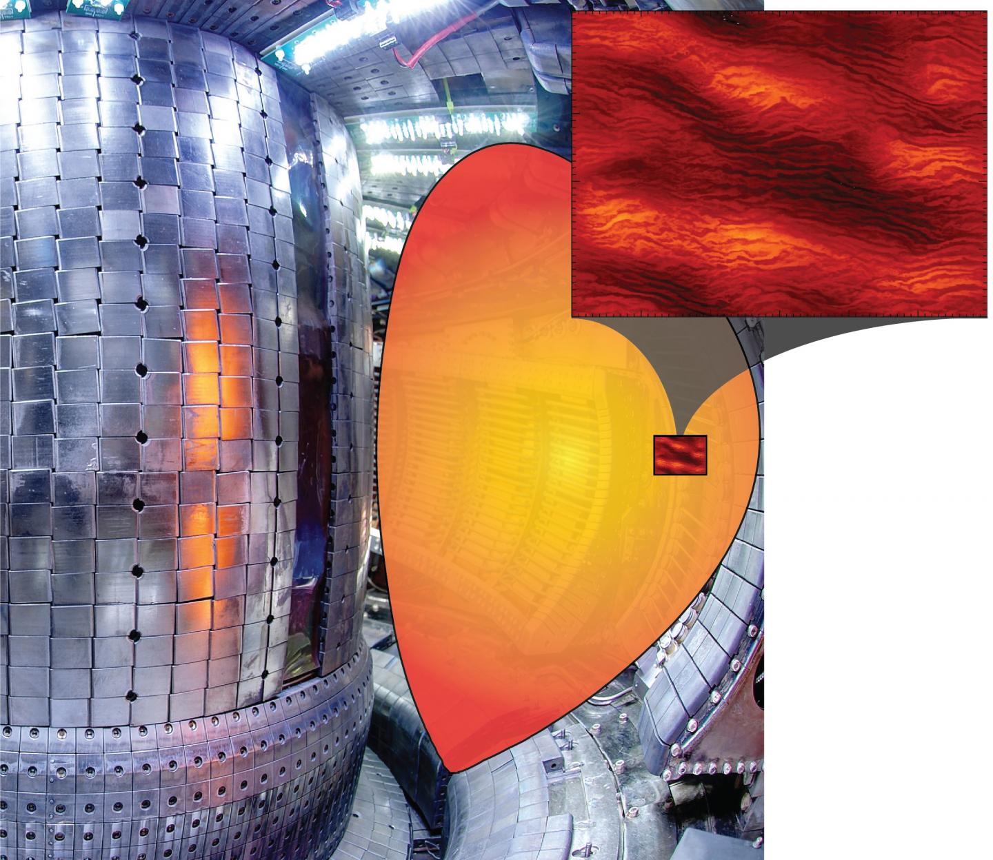 Multi-Scale Simulations Solve a Plasma Turbulence Mystery