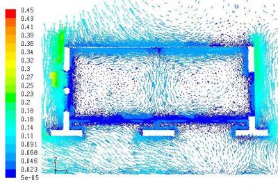 Mathematics Confirm the Efficiency of Hórreos with Slots (2 of 2)