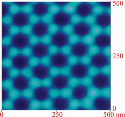 New Nanoscale Materials